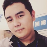 Kurt from Quezon City | Man | 33 years old | Taurus
