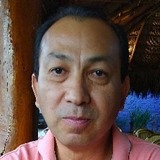 Jbiniciomundlg from Ciudad Guzman | Man | 60 years old | Virgo