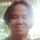 Marinarebuslt from Pamplona | Woman | 71 years old | Pisces
