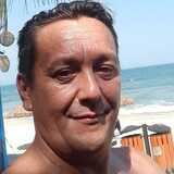 Remypd from Niort | Man | 55 years old | Scorpio