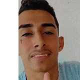 Jvhungriazy from Aquiraz | Man | 25 years old | Virgo
