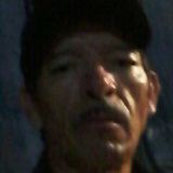 Coreano from Tequila | Man | 52 years old | Aries
