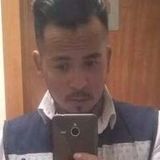 Joshep from Guadalajara | Man | 35 years old | Libra