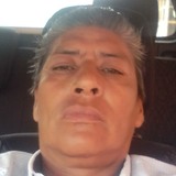 Joseguadalupw4 from Perote | Man | 52 years old | Virgo