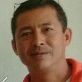 Coreano from Veracruz | Man | 54 years old | Gemini