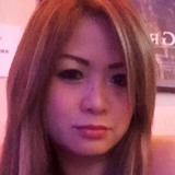 Ahkiesinc2 from Iwai | Woman | 45 years old | Gemini