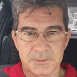Gui from Abreu e Lima | Man | 62 years old | Cancer