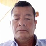 Jc73Y from Manizales | Man | 56 years old | Leo