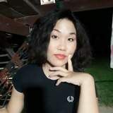 Fern from Bangkok Yai | Woman | 25 years old | Pisces