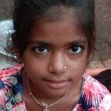 Abhimanyu from Mumbai | Woman | 23 years old | Leo