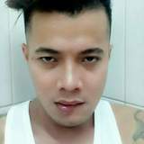 Jas from Deira | Man | 38 years old | Capricorn