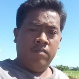 Jonathandominr from Tuguegarao City | Man | 30 years old | Capricorn