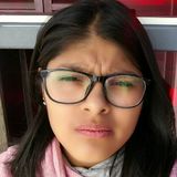 Rous from Puebla de Zaragoza | Woman | 30 years old | Libra