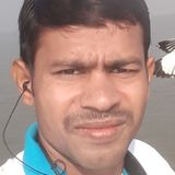 Anil from Alibag | Man | 24 years old | Capricorn