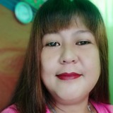Chares from Bulacan | Woman | 47 years old | Virgo