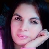 Jana from Los Angeles | Woman | 36 years old | Virgo