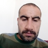 Fehmivural from Ankara | Man | 37 years old | Capricorn