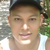 Arechaganekq from Cuautla Morelos | Man | 32 years old | Aries