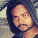 Raj from Barnala | Man | 26 years old | Aries