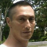 Marco from Papantla de Olarte | Man | 40 years old | Aquarius