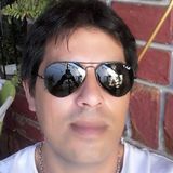 Damian from Corrientes | Man | 47 years old | Libra