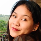 Lovely from Cagayan de Oro | Woman | 24 years old | Gemini