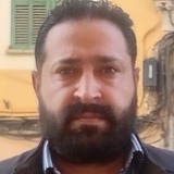 Aftabhussianlq from Rubi | Man | 35 years old | Aries