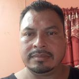 Surdo from Alajuela | Man | 50 years old | Aquarius