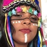 Raynaray5Tu from Cubatao | Woman | 24 years old | Aries