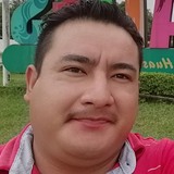 Marcoa31Fn from San Juan Teotihuacan | Man | 32 years old | Scorpio