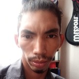 Ricardoalonsac from Ciudad Delicias | Man | 32 years old | Aquarius