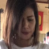 Ana from Batangas | Woman | 43 years old | Pisces