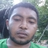 Ivanildolagocp from Brejo | Man | 25 years old | Sagittarius