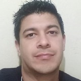 Manku from Junin de los Andes | Man | 33 years old | Aries