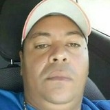 Frolando6K0 from Panama | Man | 42 years old | Aries