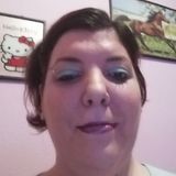 Sussemaus from Ternitz | Woman | 40 years old | Cancer