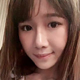 Jq from Kwun Tong | Woman | 32 years old | Libra