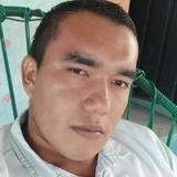 Cabronsito97Ri from Puerto Escondido | Man | 29 years old | Cancer