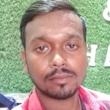 Sanjeevyadav2L from Patna | Man | 22 years old | Leo