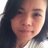 Diane from Philippine | Woman | 29 years old | Virgo