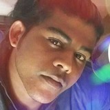 Anupulippara2A from Trichur | Man | 31 years old | Libra