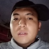 Jorgearmandoz8 from Montecillo | Man | 27 years old | Virgo