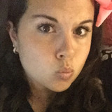 Deanna from Oakdale | Woman | 33 years old | Gemini