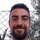 Pizz from Olbia | Man | 37 years old | Scorpio