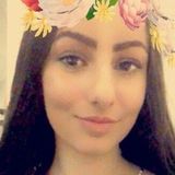 Thelesbian from Arad | Woman | 33 years old | Virgo