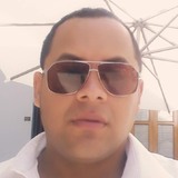 Chirinos30 from Modena | Man | 40 years old | Aries