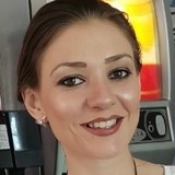 Nedeliapapadj3 from Varna | Woman | 38 years old | Cancer