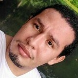 Gonzlezmhq from Managua | Man | 30 years old | Libra