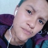 Jovis from Pachuca de Soto | Woman | 25 years old | Sagittarius