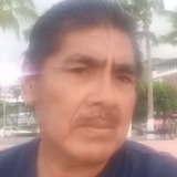 Adanrosalianf9 from Mexico | Man | 30 years old | Sagittarius
